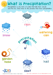 What Is Precipitation? Worksheet: Printable PDF for Kids